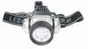 LED-Stirnlampe, 12 LED